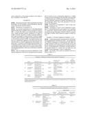 THERMOPLASTIC ELASTOMER COMPOSITION diagram and image