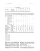 THERMOPLASTIC ELASTOMER COMPOSITION diagram and image