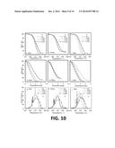 COMPOSITIONS INCLUDING POLY(HYDROXYALKANOATES) AND GRAPHENE diagram and image