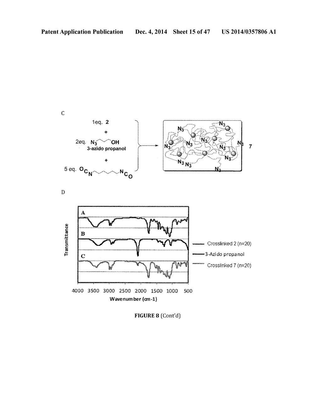 THERMAL-RESPONSIVE POLYMER NETWORKS, COMPOSITIONS, AND METHODS AND     APPLICATIONS RELATED THERETO - diagram, schematic, and image 16