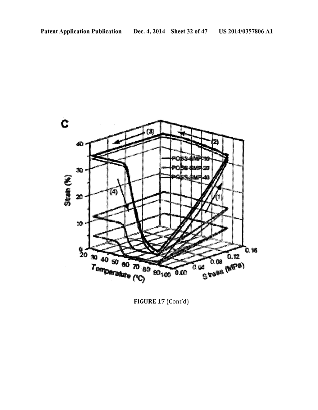 THERMAL-RESPONSIVE POLYMER NETWORKS, COMPOSITIONS, AND METHODS AND     APPLICATIONS RELATED THERETO - diagram, schematic, and image 33