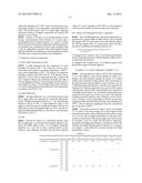 LIGHT-DIFFUSING RESIN COMPOSTION diagram and image