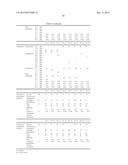 LIGHT-DIFFUSING RESIN COMPOSTION diagram and image