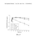 THYROID STIMULATING HORMONE COMPOSITIONS diagram and image