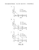 THYROID STIMULATING HORMONE COMPOSITIONS diagram and image