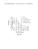 THYROID STIMULATING HORMONE COMPOSITIONS diagram and image