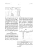 THYROID STIMULATING HORMONE COMPOSITIONS diagram and image