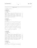 THYROID STIMULATING HORMONE COMPOSITIONS diagram and image