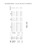 NUCLEIC ACID ENCODING ANTIGEN BINDING PROTEINS TO PROPROTEIN CONVERTASE     SUBTILISIN KEXIN TYPE 9 (PCSK9) diagram and image