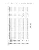 NUCLEIC ACID ENCODING ANTIGEN BINDING PROTEINS TO PROPROTEIN CONVERTASE     SUBTILISIN KEXIN TYPE 9 (PCSK9) diagram and image