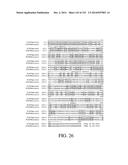 NUCLEIC ACID ENCODING ANTIGEN BINDING PROTEINS TO PROPROTEIN CONVERTASE     SUBTILISIN KEXIN TYPE 9 (PCSK9) diagram and image