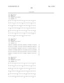 NUCLEIC ACID ENCODING ANTIGEN BINDING PROTEINS TO PROPROTEIN CONVERTASE     SUBTILISIN KEXIN TYPE 9 (PCSK9) diagram and image