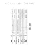 NUCLEIC ACID ENCODING ANTIGEN BINDING PROTEINS TO PROPROTEIN CONVERTASE     SUBTILISIN KEXIN TYPE 9 (PCSK9) diagram and image