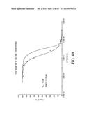 NUCLEIC ACID ENCODING ANTIGEN BINDING PROTEINS TO PROPROTEIN CONVERTASE     SUBTILISIN KEXIN TYPE 9 (PCSK9) diagram and image