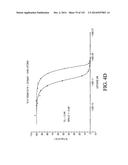 NUCLEIC ACID ENCODING ANTIGEN BINDING PROTEINS TO PROPROTEIN CONVERTASE     SUBTILISIN KEXIN TYPE 9 (PCSK9) diagram and image