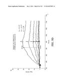 NUCLEIC ACID ENCODING ANTIGEN BINDING PROTEINS TO PROPROTEIN CONVERTASE     SUBTILISIN KEXIN TYPE 9 (PCSK9) diagram and image