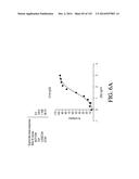 NUCLEIC ACID ENCODING ANTIGEN BINDING PROTEINS TO PROPROTEIN CONVERTASE     SUBTILISIN KEXIN TYPE 9 (PCSK9) diagram and image