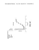 NUCLEIC ACID ENCODING ANTIGEN BINDING PROTEINS TO PROPROTEIN CONVERTASE     SUBTILISIN KEXIN TYPE 9 (PCSK9) diagram and image