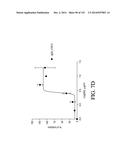 NUCLEIC ACID ENCODING ANTIGEN BINDING PROTEINS TO PROPROTEIN CONVERTASE     SUBTILISIN KEXIN TYPE 9 (PCSK9) diagram and image