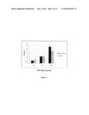 POROUS STRUCTURES OF MICROBIAL-DERIVED CELLULOSE FOR IN VIVO IMPLANTATION diagram and image