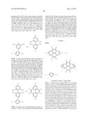 NOVEL POLYMERS diagram and image