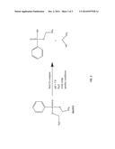 DEGRADATION OF PHOSPHATE ESTERS BY HIGH OXIDATION STATE MOLYBDENUM     COMPLEXES diagram and image