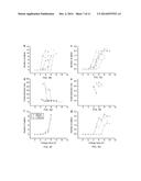 MICROSCOPIC MAGNETIC STIMULATION OF NEURAL TISSUE diagram and image