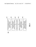 TISSUE-INTEGRATING ELECTRONIC APPARATUS diagram and image