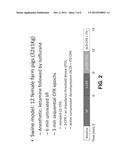 END-TIDAL CARBON DIOXIDE AND AMPLITUDE SPECTRAL AREA AS NON-INVASIVE     MARKERS OF CORONARY PERFUSION PRESSURE AND ARTERIAL PRESSURE diagram and image