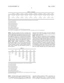 END-TIDAL CARBON DIOXIDE AND AMPLITUDE SPECTRAL AREA AS NON-INVASIVE     MARKERS OF CORONARY PERFUSION PRESSURE AND ARTERIAL PRESSURE diagram and image