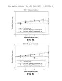 METHODS AND DEVICES FOR STIMULATING AN IMMUNE RESPONSE USING NANOSECOND     PULSED ELECTRIC FIELDS diagram and image