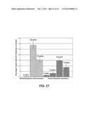 METHODS AND DEVICES FOR STIMULATING AN IMMUNE RESPONSE USING NANOSECOND     PULSED ELECTRIC FIELDS diagram and image