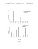 COMPOSITION, THE NANO-EMULSION AND TRANSDERMAL PATCH, METHODS OF     PREPARATION AND USE THEREOF FOR TREATING TRAUMATIC INJURIES diagram and image