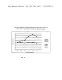 Approach to administering ocular medication diagram and image