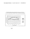 Approach to administering ocular medication diagram and image