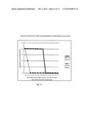 Approach to administering ocular medication diagram and image