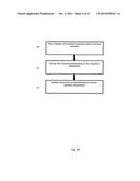 METHODS AND APPARATUS FOR A MULTIPLE TRANSITION TEMPERATURE IMPLANT diagram and image