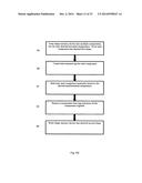 METHODS AND APPARATUS FOR A MULTIPLE TRANSITION TEMPERATURE IMPLANT diagram and image