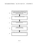 METHODS AND APPARATUS FOR A MULTIPLE TRANSITION TEMPERATURE IMPLANT diagram and image