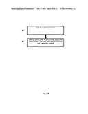 METHODS AND APPARATUS FOR A MULTIPLE TRANSITION TEMPERATURE IMPLANT diagram and image