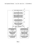 ANALYSIS OF DECOMPOSED REPRESENTATIONS OF A SOUND FIELD diagram and image