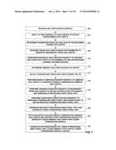 ANALYSIS OF DECOMPOSED REPRESENTATIONS OF A SOUND FIELD diagram and image