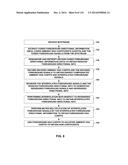 ANALYSIS OF DECOMPOSED REPRESENTATIONS OF A SOUND FIELD diagram and image