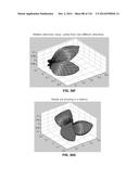 ANALYSIS OF DECOMPOSED REPRESENTATIONS OF A SOUND FIELD diagram and image