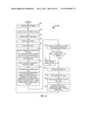 Scheduling Advertising During Restricted Periods diagram and image