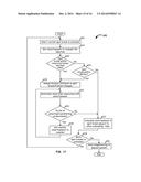 Scheduling Advertising During Restricted Periods diagram and image