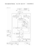 DEVICE FOR ASSISTING WITH SETTING OF MANUFACTURING CONDITIONS FOR SILICA     GLASS CRUCIBLE, DEVICE FOR ASSISTING WITH SETTING OF MANUFACTURING     CONDITIONS FOR MOLD FOR MANUFACTURING SILICA GLASS CRUCIBLE, DEVICE FOR     ASSISTING WITH CONDITION SETTING FOR PULLING UP MONOCRYSTALLINE SILICON     USING SILICA GLASS CRUCIBLE diagram and image