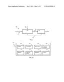 ADAPTIVE ROBOTIC INTERFACE APPARATUS AND METHODS diagram and image