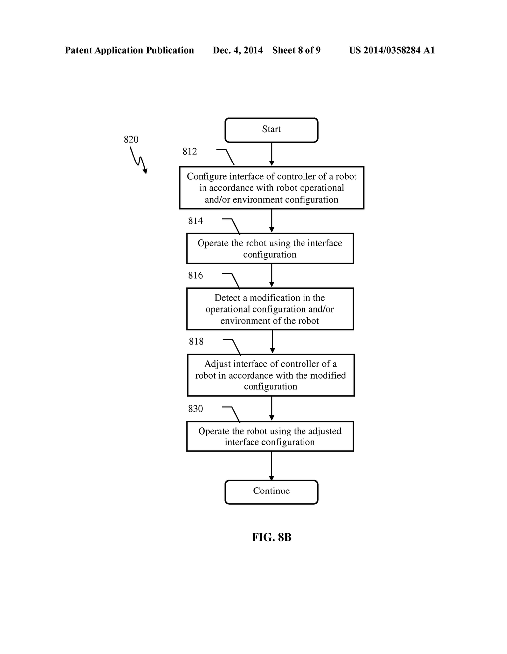 ADAPTIVE ROBOTIC INTERFACE APPARATUS AND METHODS - diagram, schematic, and image 09