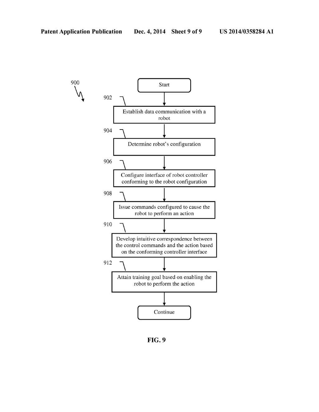 ADAPTIVE ROBOTIC INTERFACE APPARATUS AND METHODS - diagram, schematic, and image 10